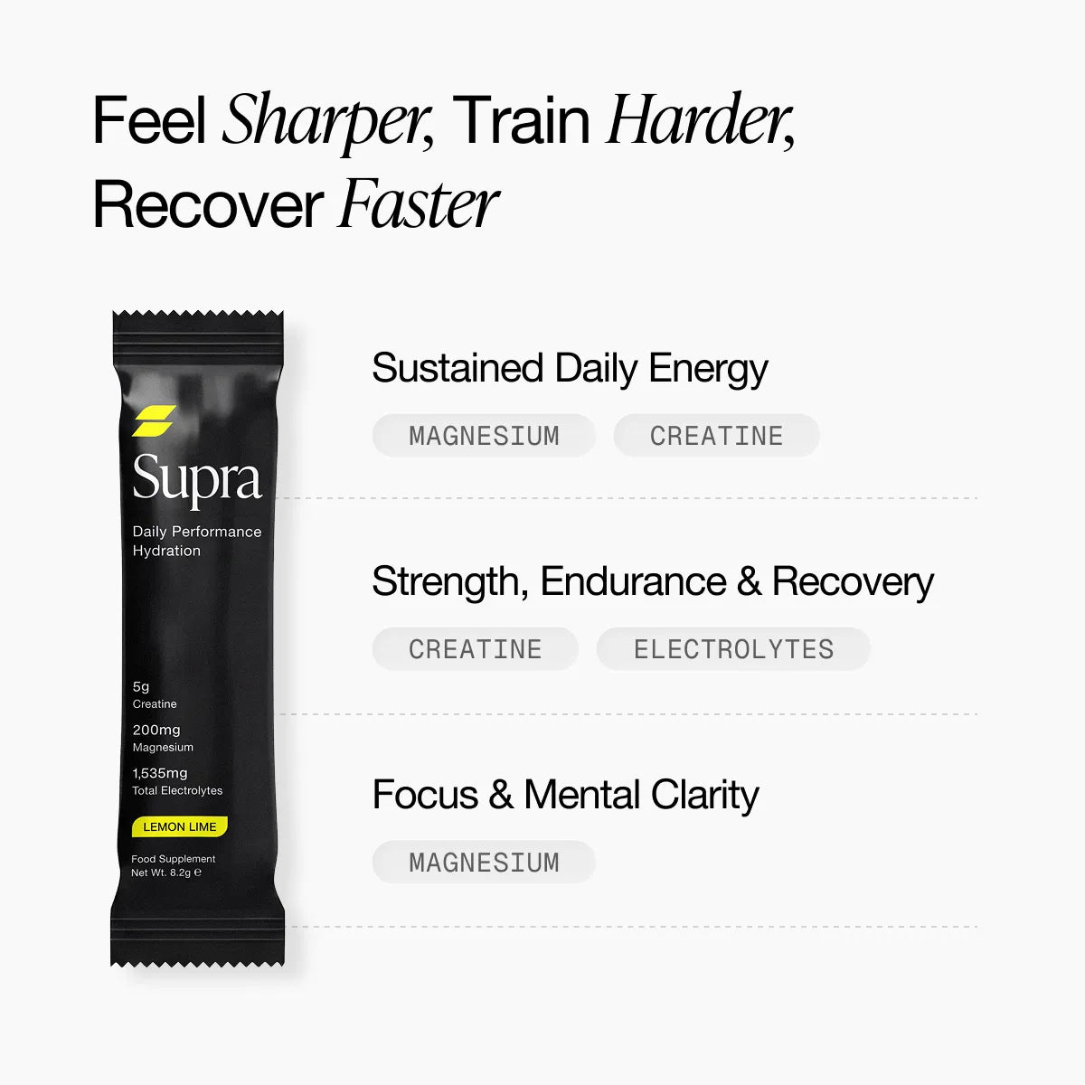 Daily Performance Hydration