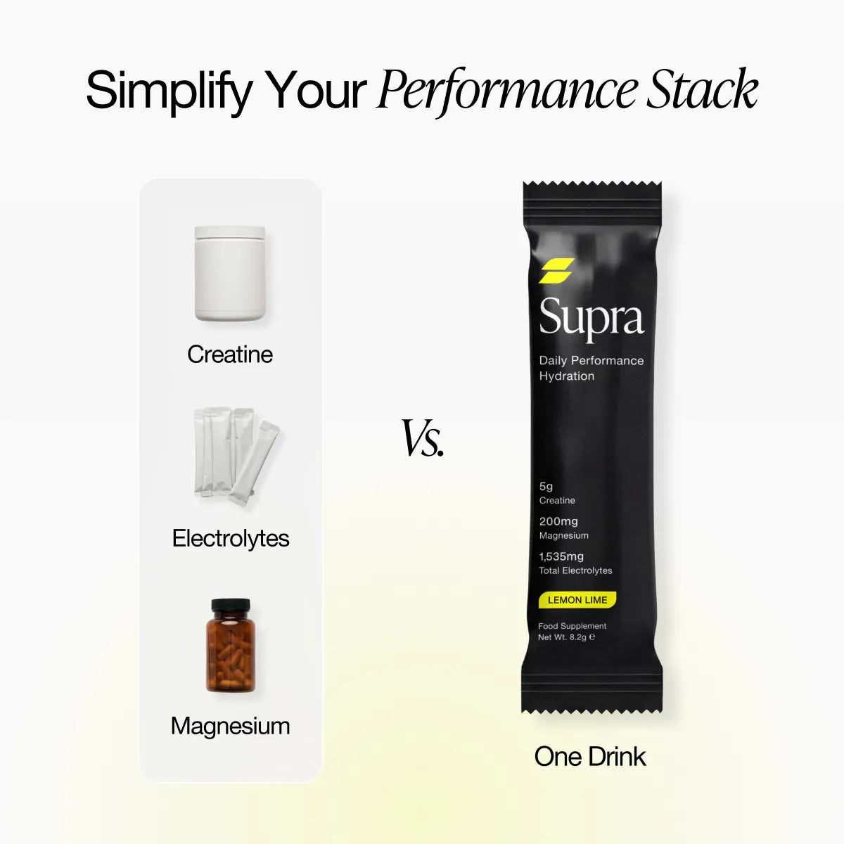 Daily Performance Hydration