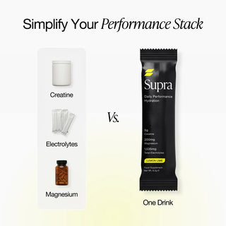 Daily Performance Hydration