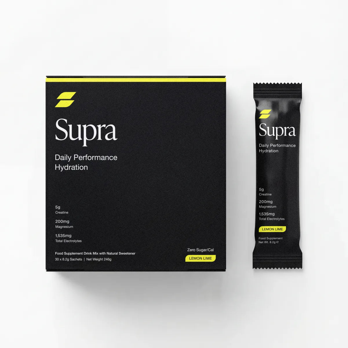 Daily Performance Hydration