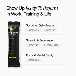 Supra daily performance hydration package with text on sustained energy, strength, and focus.