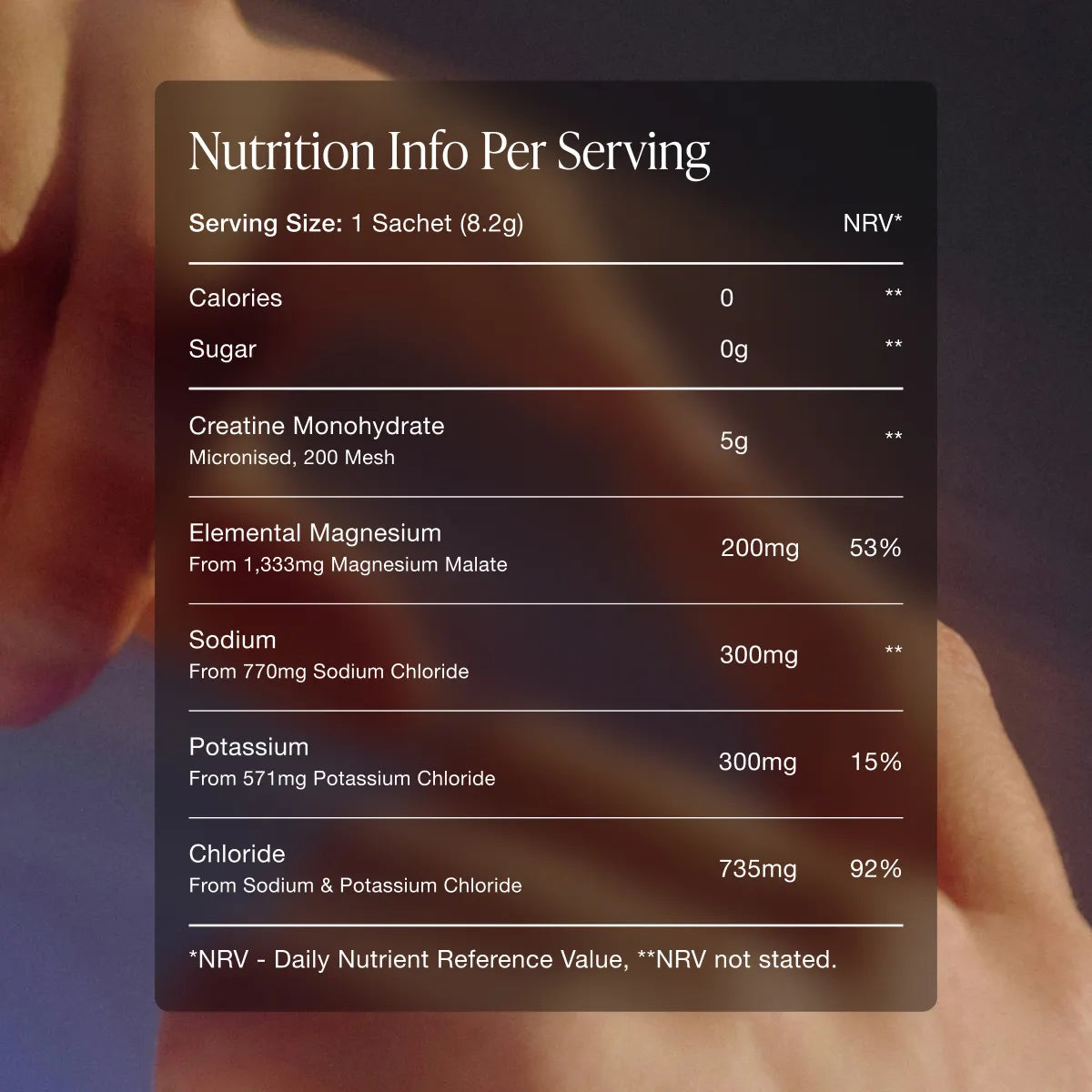 Daily Performance Hydration