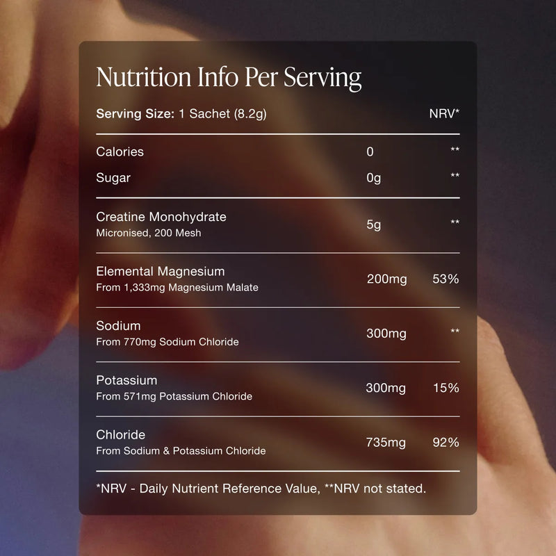 Daily Performance Hydration